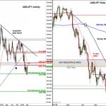 forex2018041011