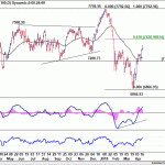 ftse20180421w1