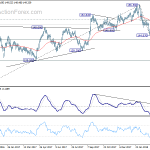 gbpjpy20180403a2