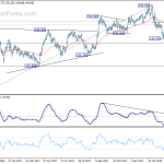 gbpjpy20180404a2