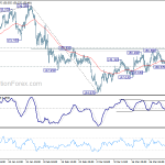 gbpjpy20180405a1