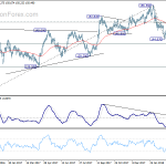 gbpjpy20180405a2