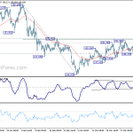 gbpjpy20180406a1