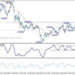 gbpjpy20180407w1