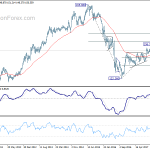 gbpjpy20180407w3