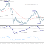 gbpjpy20180409a3