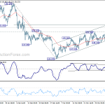 gbpjpy20180410a1