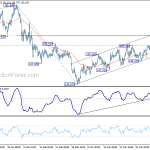 gbpjpy20180411a1