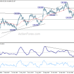 gbpjpy20180411a2