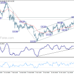 gbpjpy20180412a1