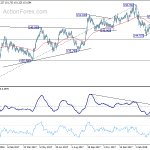 gbpjpy20180412a2