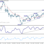 gbpjpy20180412b1