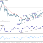 gbpjpy20180413a1