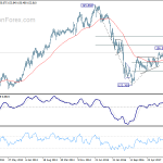 gbpjpy20180414w3