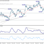 gbpjpy20180416a2