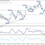 gbpjpy20180417a2