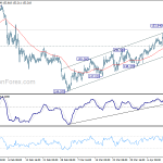 gbpjpy20180418a1