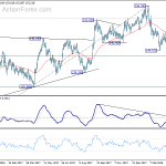 gbpjpy20180418a2