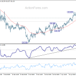 gbpjpy20180420a1