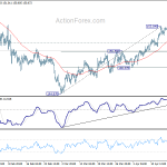 gbpjpy20180421w1