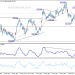 gbpjpy20180421w2