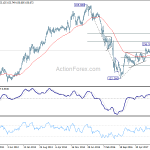 gbpjpy20180421w3