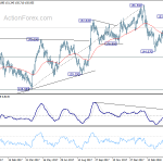 gbpjpy20180423a2