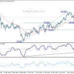 gbpjpy20180425a1