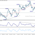 gbpjpy20180426a2