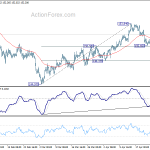 gbpjpy20180427a1