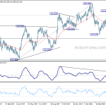 gbpjpy20180427a2