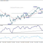 gbpjpy20180427b1