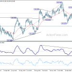 gbpjpy20180427b2