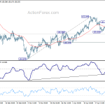 gbpjpy20180428w1