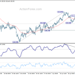 gbpjpy20180430a1