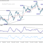 gbpjpy20180430a2