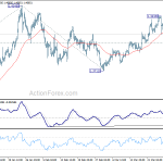 gbpusd20180402a1