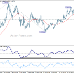 gbpusd20180403a1