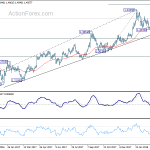 gbpusd20180403a2