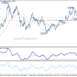 gbpusd20180403b1