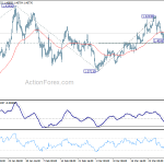 gbpusd20180404a1