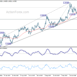 gbpusd20180404a2