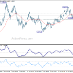 gbpusd20180404b1