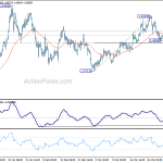 gbpusd20180405a1