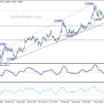 gbpusd20180405a2