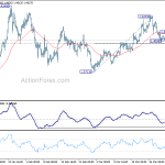 gbpusd20180405b1