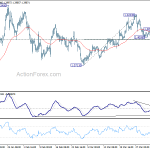 gbpusd20180406a1