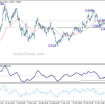 gbpusd20180407w1