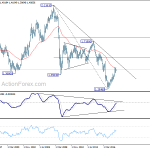 gbpusd20180407w4