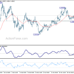 gbpusd20180409a1